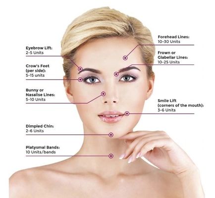 Wrinkle Removal 100IU Botulinum Toxin Type A Injection